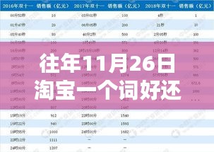 运输网络 第225页