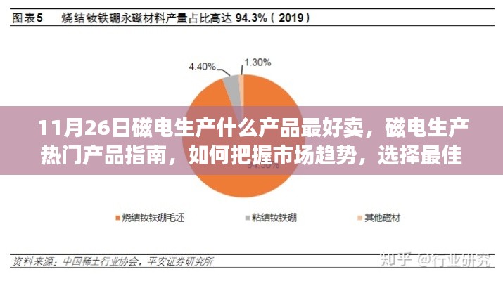 第1823页
