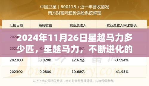 厂房环境 第226页