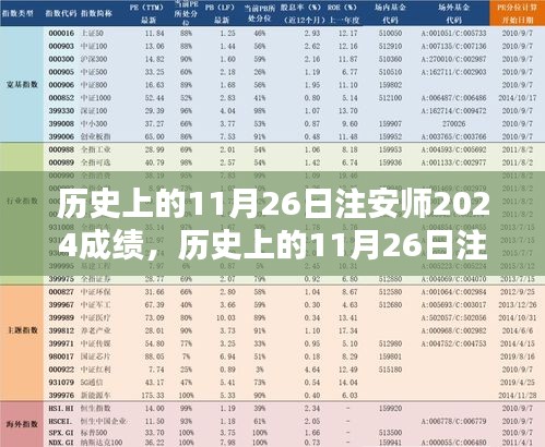 运输网络 第222页