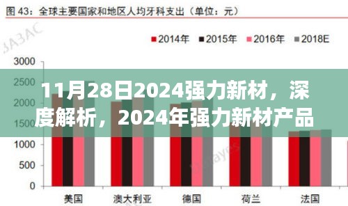 在线留言 第242页