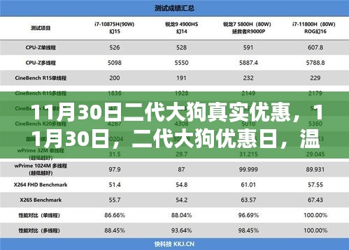 展翅高飞 第3页
