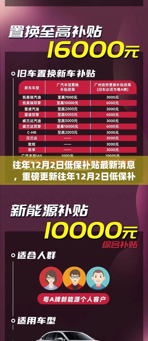 运输网络 第212页