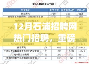 揭秘！12月石浦招聘网热门职位大搜罗，理想工作等你来挑战！