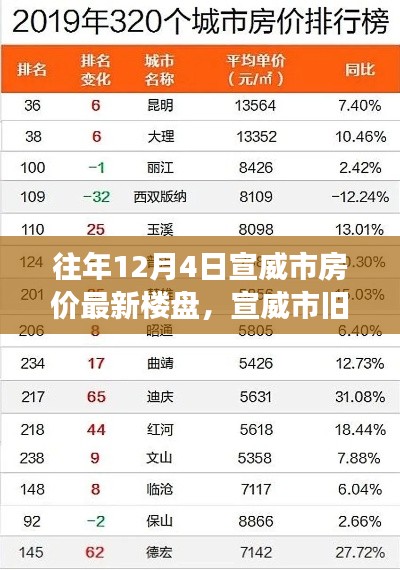 公司简介 第209页