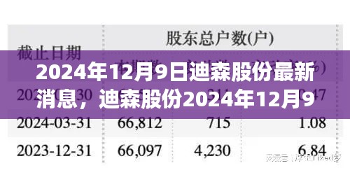 铺张浪费 第3页