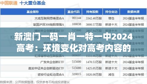 新澳门一码一肖一特一中2024高考：环境变化对高考内容的影响
