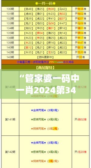 “管家婆一码中一肖2024第348期”：彩票选择的实用指南
