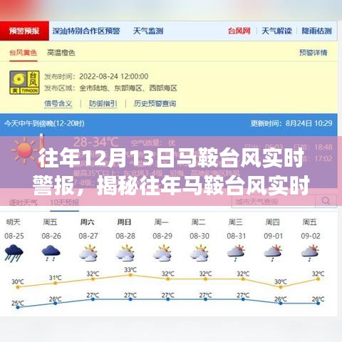 新闻动态 第201页