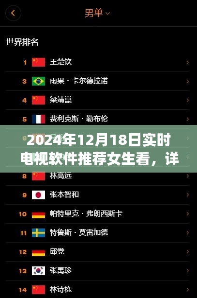 环肥燕瘦 第4页