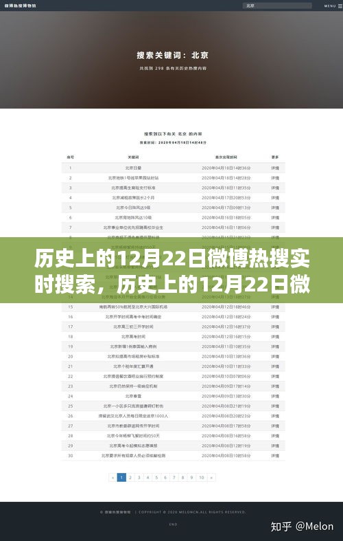 鸟面鹄形 第2页