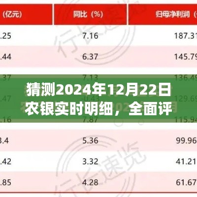 公司简介 第160页