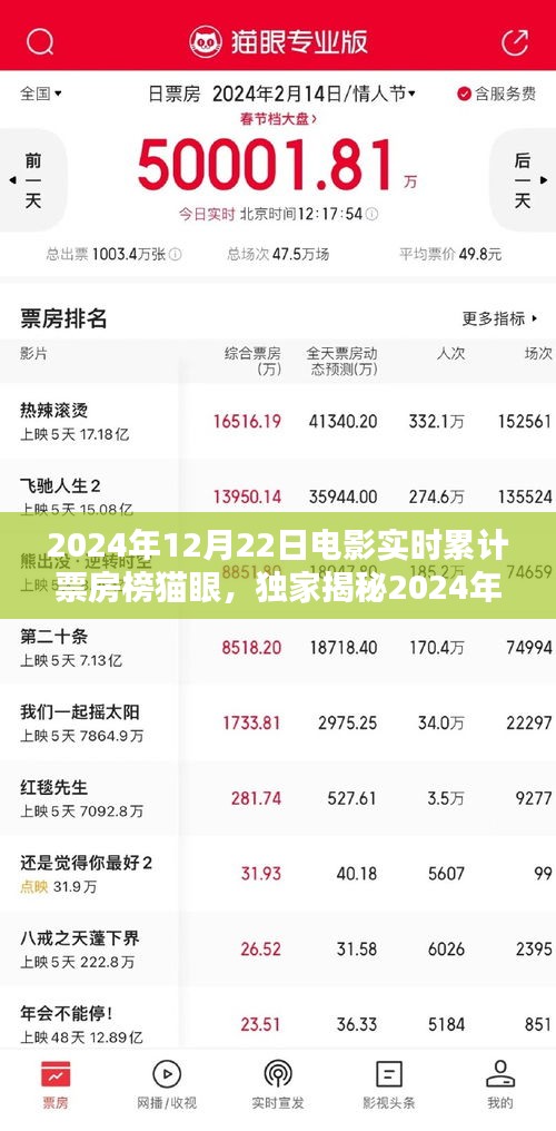 和为贵 第3页