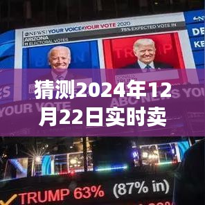 聚焦实时股市交易策略，如何优化卖股决策的艺术与策略演变至2024年12月22日