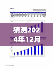 2024年12月22日上海黄金与股市实时行情预测与分析
