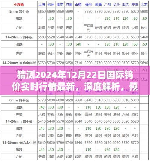 闻所未闻 第3页