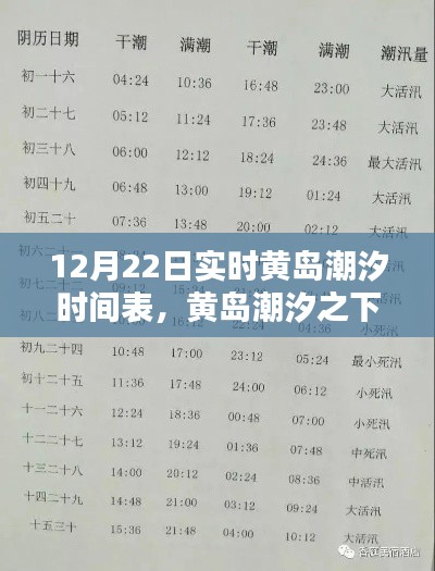 慌慌张张 第3页