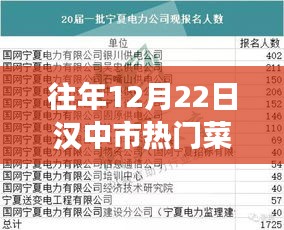 百不得一 第3页