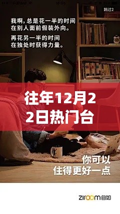 往年12月22日热门台词文案详解与产品全面评测介绍