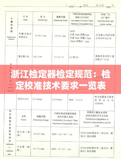 浙江检定器检定规范：检定校准技术要求一览表 