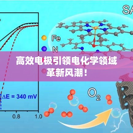 高效电极引领电化学领域革新风潮！