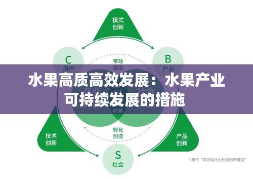 水果高质高效发展：水果产业可持续发展的措施 
