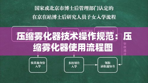 资料中心 第122页
