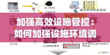 加强高效设施管控：如何加强设施环境调控 
