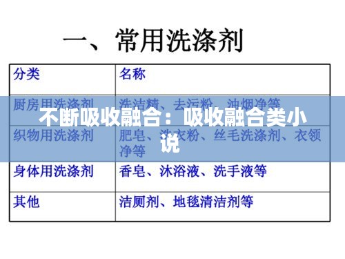 不断吸收融合：吸收融合类小说 