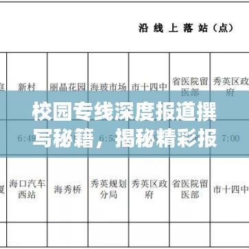 校园专线深度报道撰写秘籍，揭秘精彩报道背后的故事与技巧