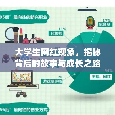 大学生网红现象，揭秘背后的故事与成长之路