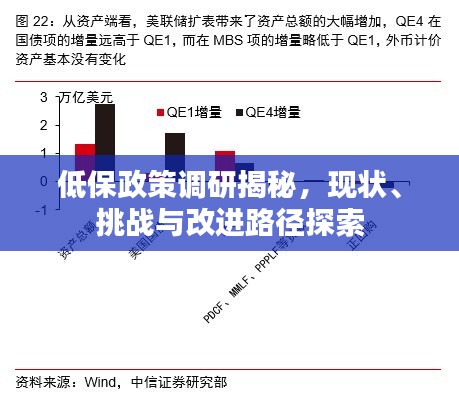 低保政策调研揭秘，现状、挑战与改进路径探索