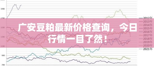 广安豆粕最新价格查询，今日行情一目了然！