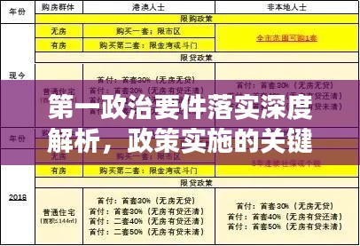 天各一方 第2页