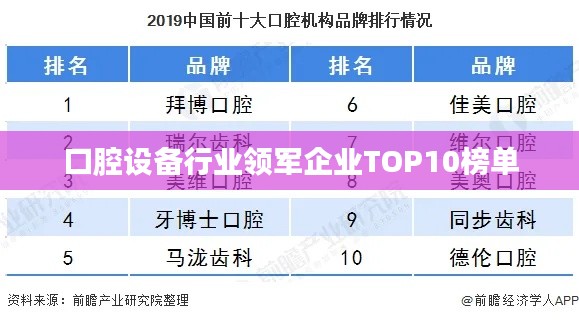 公司简介 第62页