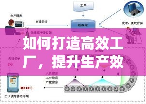 如何打造高效工厂，提升生产效率的关键策略