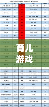 育儿游戏热门榜单TOP10，让孩子在游戏中快乐成长，寓教于乐！