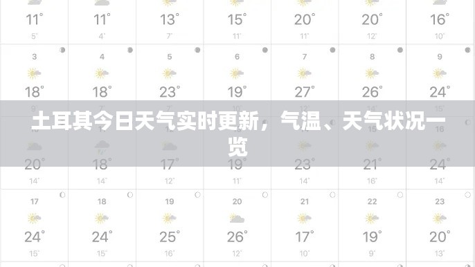 土耳其今日天气实时更新，气温、天气状况一览