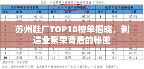 苏州鞋厂TOP10榜单揭晓，制造业繁荣背后的秘密