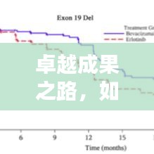 卓越成果之路，如何抓好工作落实的关键路径