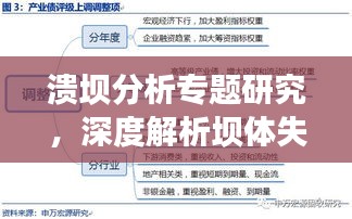 溃坝分析专题研究，深度解析坝体失稳原因与应对策略