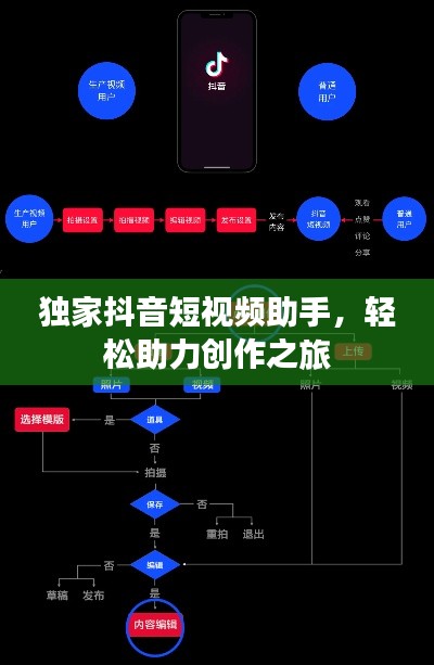 绰约多姿