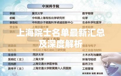 上海院士名单最新汇总及深度解析
