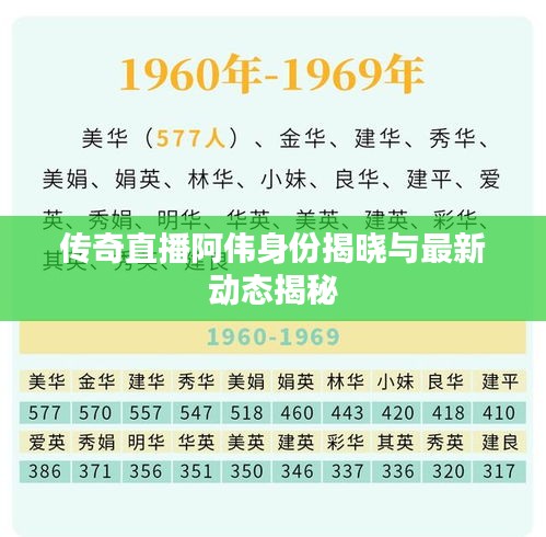 心慌意乱