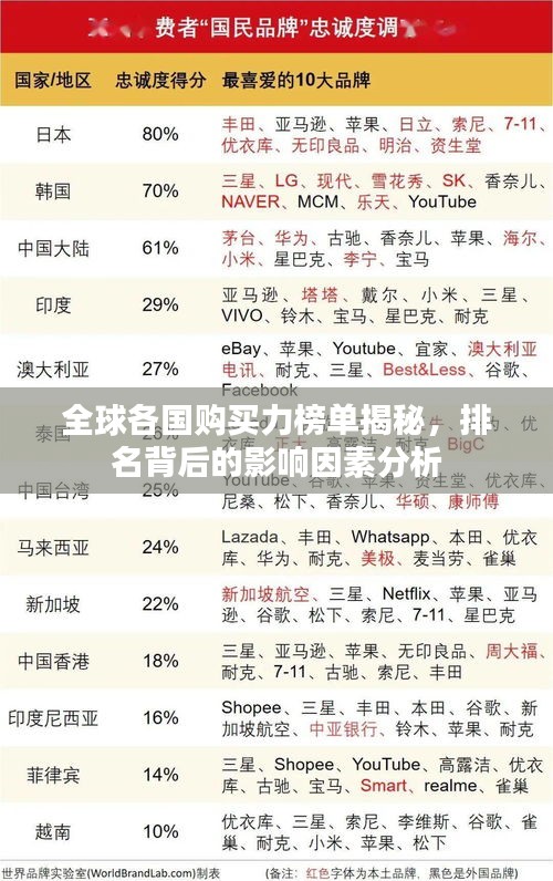 公司简介 第10页