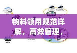 物料领用规范详解，高效管理，避免混乱！