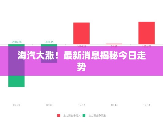 差强人意