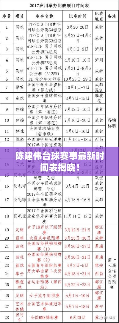 张睢阳齿