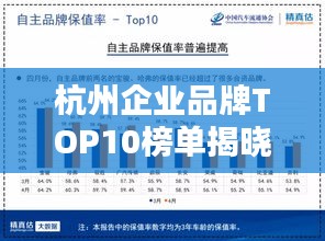 杭州企业品牌TOP10榜单揭晓，这些品牌引领潮流，你不得不看！