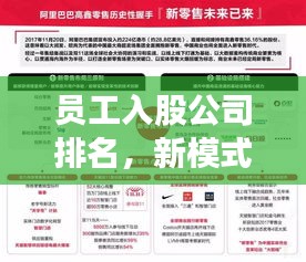员工入股公司排名，新模式激发企业潜能